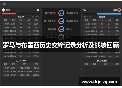 罗马与布雷西历史交锋记录分析及战绩回顾